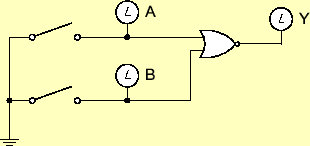 \includegraphics[keepaspectratio, scale=1.0]{figure/logic/XOR_2.eps}