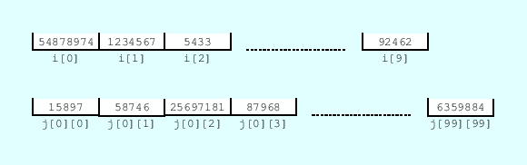 \includegraphics[keepaspectratio, scale=0.8]{figure/image_array.eps}