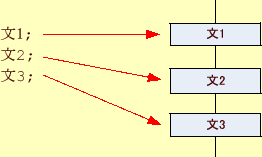 \includegraphics[keepaspectratio, scale=1.0]{figure/sequence.eps}