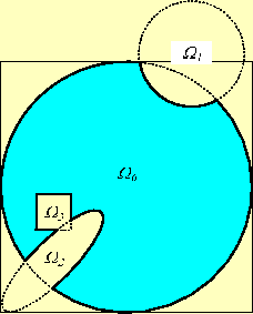 \includegraphics[keepaspectratio, scale=1.0]{figure/MonteCarlo_complex.eps}