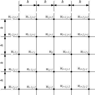 \includegraphics[keepaspectratio, scale=1.0]{figure/sabun.eps}