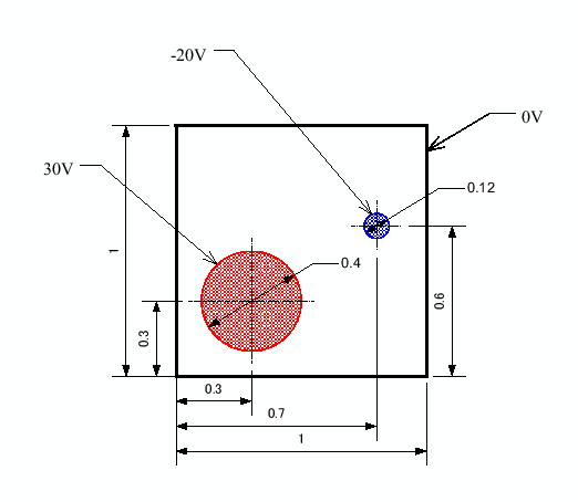 \includegraphics[keepaspectratio, scale=1.0]{figure/question.eps}