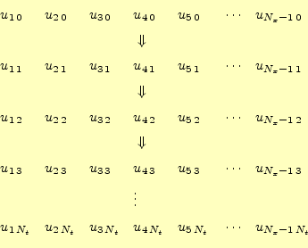 \begin{equation*}\begin{aligned}%
&u_{1\,0} && u_{2\,0} && u_{3\,0} && u_{4\,0}...
...N_t} && u_{5\,N_t} && \cdots && u_{N_x-1\,N_t}\\ %
\end{aligned}\end{equation*}