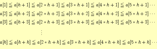 \begin{equation*}\begin{aligned}&a[1] \leqq a[h+1] \leqq a[2*h+1] \leqq a[3*h+1]...
... a[3*h+h] \leqq a[4*h+h] \leqq a[5*h+h]\cdots \\ %
\end{aligned}\end{equation*}