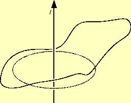 \includegraphics[keepaspectratio, scale=0.9]{figure/int_arb_line.eps}