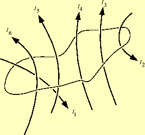 \includegraphics[keepaspectratio, scale=0.9]{figure/int_sum_current.eps}