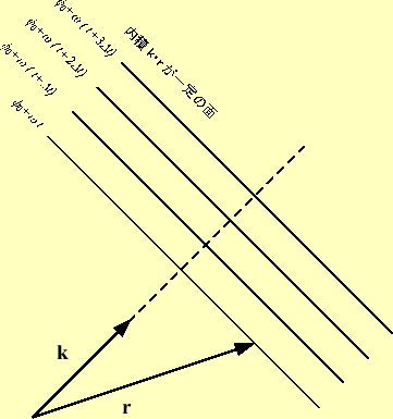 \includegraphics[keepaspectratio, scale=1.0]{figure/hamen.eps}