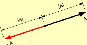 \includegraphics[keepaspectratio, scale=1.0]{figure/C_eq_minus_A.eps}