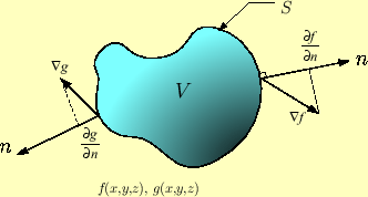 \includegraphics[keepaspectratio, scale=1.0]{figure/green.eps}