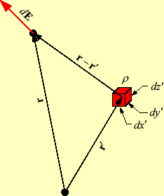 \includegraphics[keepaspectratio, scale=1.0]{figure/kasane_2.eps}