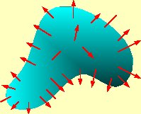 \includegraphics[keepaspectratio, scale=0.7]{figure/div_plus.eps}