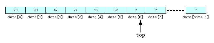 \includegraphics[keepaspectratio,scale=1.0]{figure/stack_struct.eps}