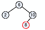 \includegraphics[keepaspectratio, scale=1.0]{figure/creat_tree_4.eps}