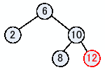 \includegraphics[keepaspectratio, scale=1.0]{figure/creat_tree_5.eps}