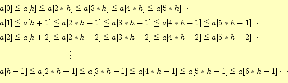 \begin{equation*}\begin{aligned}&a[0] \leqq a[h] \leqq a[2*h] \leqq a[3*h] \leqq...
... a[4*h-1] \leqq a[5*h-1] \leqq a[6*h-1]\cdots \\ %
\end{aligned}\end{equation*}