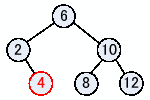 \includegraphics[keepaspectratio, scale=1.0]{figure/creat_tree_6.eps}