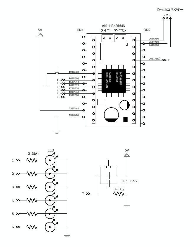 \includegraphics[keepaspectratio, scale=1.0]{figure/interrupt.eps}