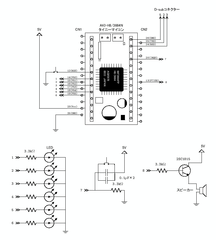 \includegraphics[keepaspectratio, scale=1.0]{figure/speaker.eps}