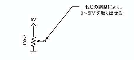 \includegraphics[keepaspectratio, scale=1.0]{figure/V_potention.eps}