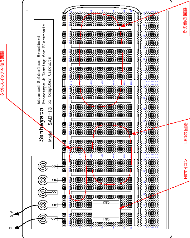 \includegraphics[keepaspectratio, scale=0.9]{figure/bread_bord_layout.eps}