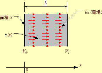 \includegraphics[keepaspectratio, scale=0.8]{figure/in_capa.eps}