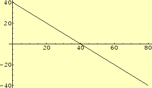 \includegraphics[keepaspectratio, scale=0.85]{figure/linear_amp.eps}