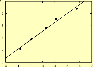 \includegraphics[keepaspectratio, scale=1.0]{figure/lsm.eps}