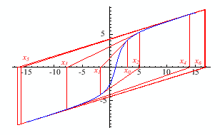 \includegraphics[keepaspectratio, scale=0.4]{figure/comv_hasan/hasan.eps}