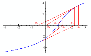 \includegraphics[keepaspectratio, scale=0.4]{figure/comv_hasan/comb.eps}