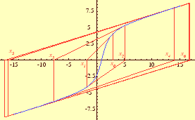 \includegraphics[keepaspectratio, scale=0.4]{figure/comv_hasan/hasan.eps}