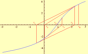 \includegraphics[keepaspectratio, scale=0.4]{figure/comv_hasan/comb.eps}