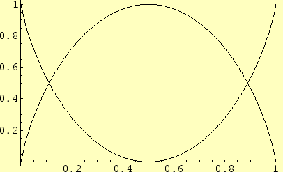 \includegraphics[keepaspectratio, scale=1.0]{figure/H_I_XY.eps}