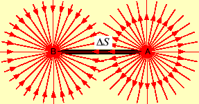 \includegraphics[keepaspectratio, scale=1.0]{figure/dI_conserv_current.eps}