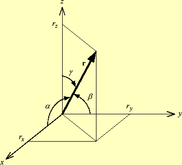 \includegraphics[keepaspectratio, scale=1.0]{figure/houkou_yogen.eps}