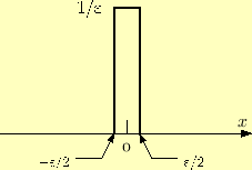 \includegraphics[keepaspectratio, scale=1.0]{figure/pulse.eps}