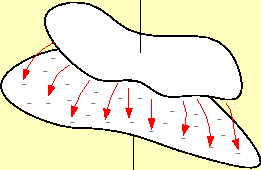 \includegraphics[keepaspectratio, scale=0.7]{figure/two_plate.eps}