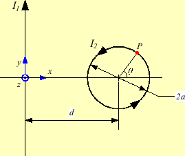 \includegraphics[keepaspectratio, scale=1.0]{figure/line_cir_current.eps}