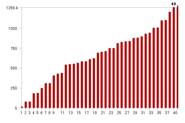 ANSYS_report_Files/Figure0002.png