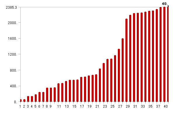 ANSYS_report_Files/Figure0002.png