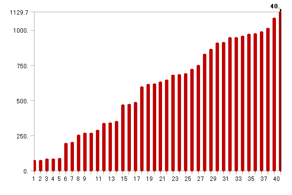 ANSYS_report.html_Files/Figure0002.png