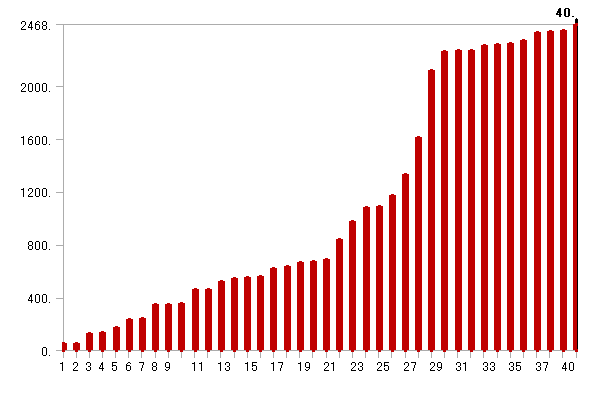ANSYS_report_Files/Figure0002.png