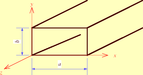 \includegraphics[keepaspectratio, scale=1.0]{figure/rect_wg.eps}