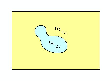 \includegraphics[keepaspectratio,scale=1.0]{figure/region.eps}
