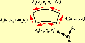 \includegraphics[keepaspectratio, scale=0.7]{figure/rot.eps}