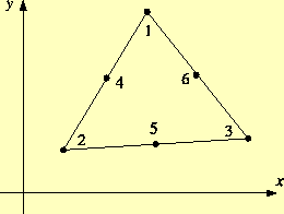 \includegraphics[width=70mm]{setten.eps}