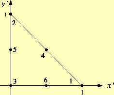 \includegraphics[width=70mm]{henkan_setten.eps}