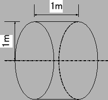 \includegraphics[width=50mm]{fig/pillbox1.eps}