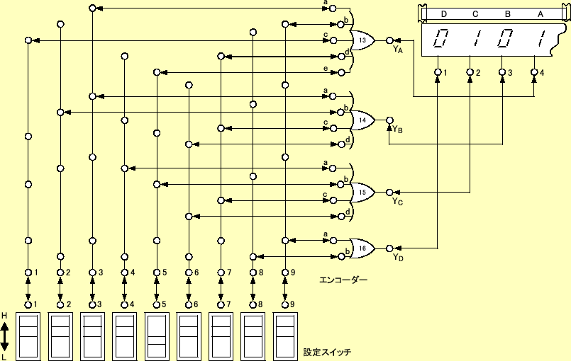 \includegraphics[keepaspectratio,scale=1.0]{figure/logic2/exp_encoder.eps}