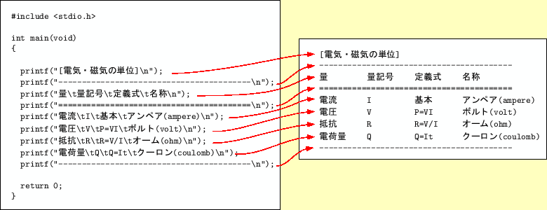 \includegraphics[keepaspectratio,scale=1.0]{figure/source_out.eps}