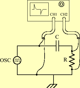 \includegraphics[keepaspectratio, scale=1.0]{figure/CR_fresponce/int_rect.eps}